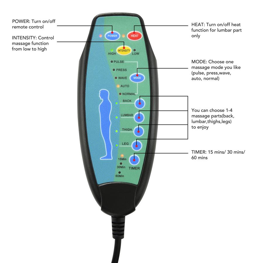 Sanger Upholstered Power Lift Massage Recliner